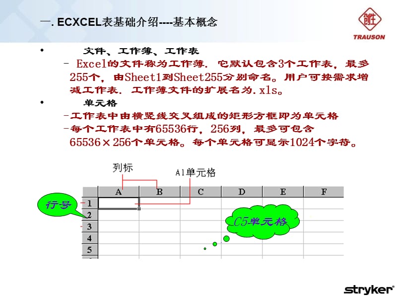 Excel教程2015年3月份_第4页