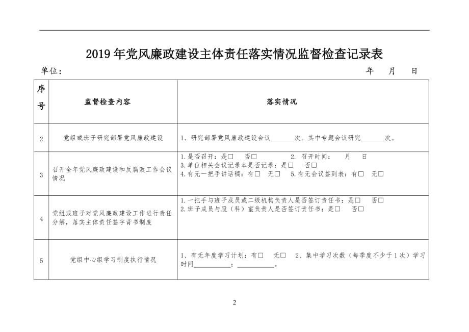 2021年整理党风廉政建设主体责任落实情况监督检查记录表.doc_第2页