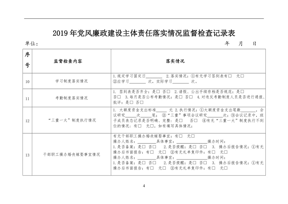 2021年整理党风廉政建设主体责任落实情况监督检查记录表.doc_第4页