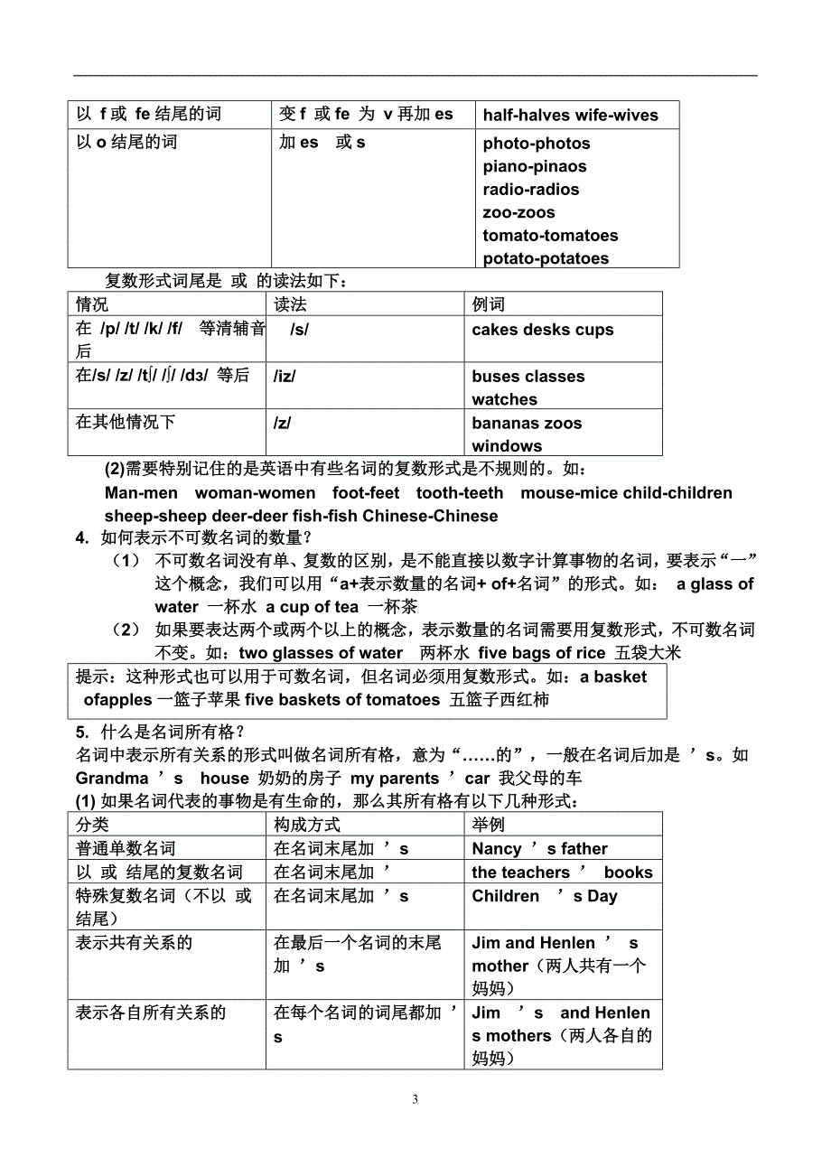 2021年整理初中英语基础知识汇总.doc_第3页