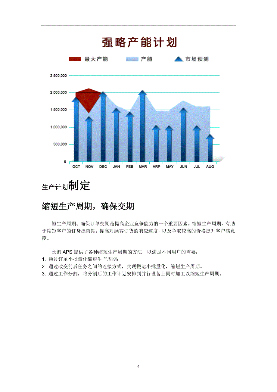 2021年整理产能规划.doc_第4页