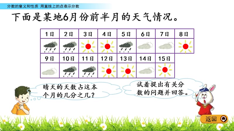 四年级下册数学课件5.3 用分数表示整体的一部分 冀教版_第4页