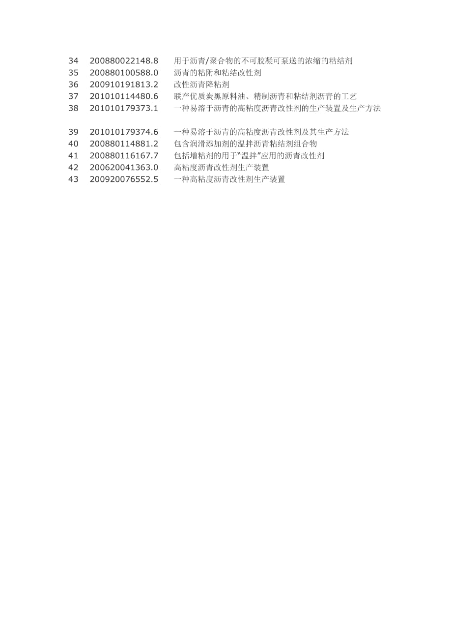 沥青粘结剂制备沥青粘合剂工艺技术_第2页