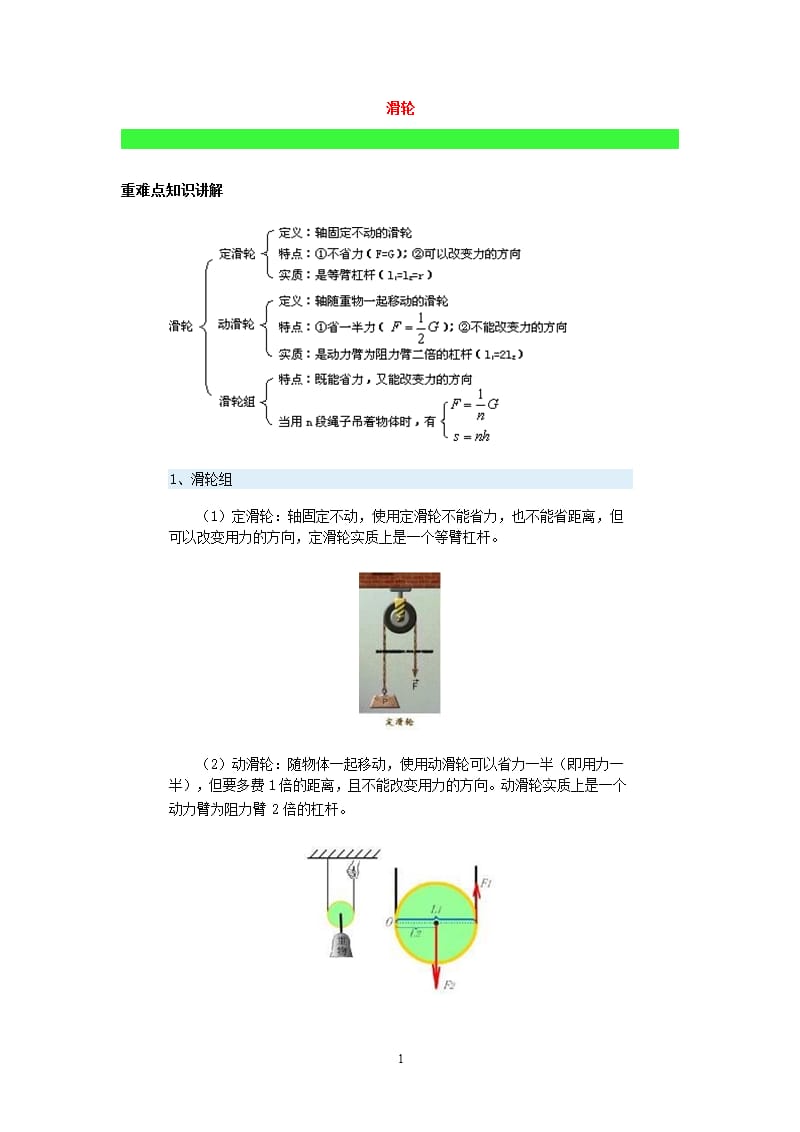 2021年整理初二滑轮试题及答案.pptx_第1页