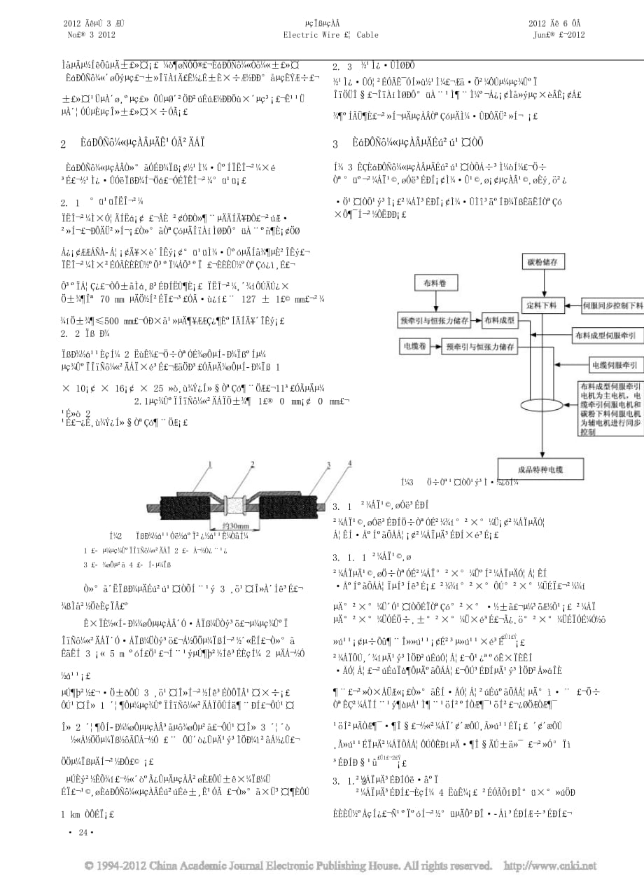 柔性阳极电缆生产工艺的研究_第2页