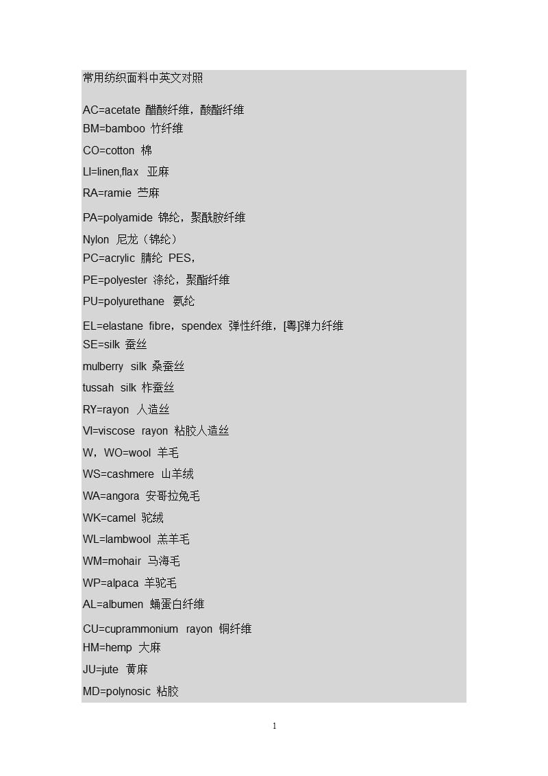 2021年整理常用纺织面料中英文对照.pptx_第1页