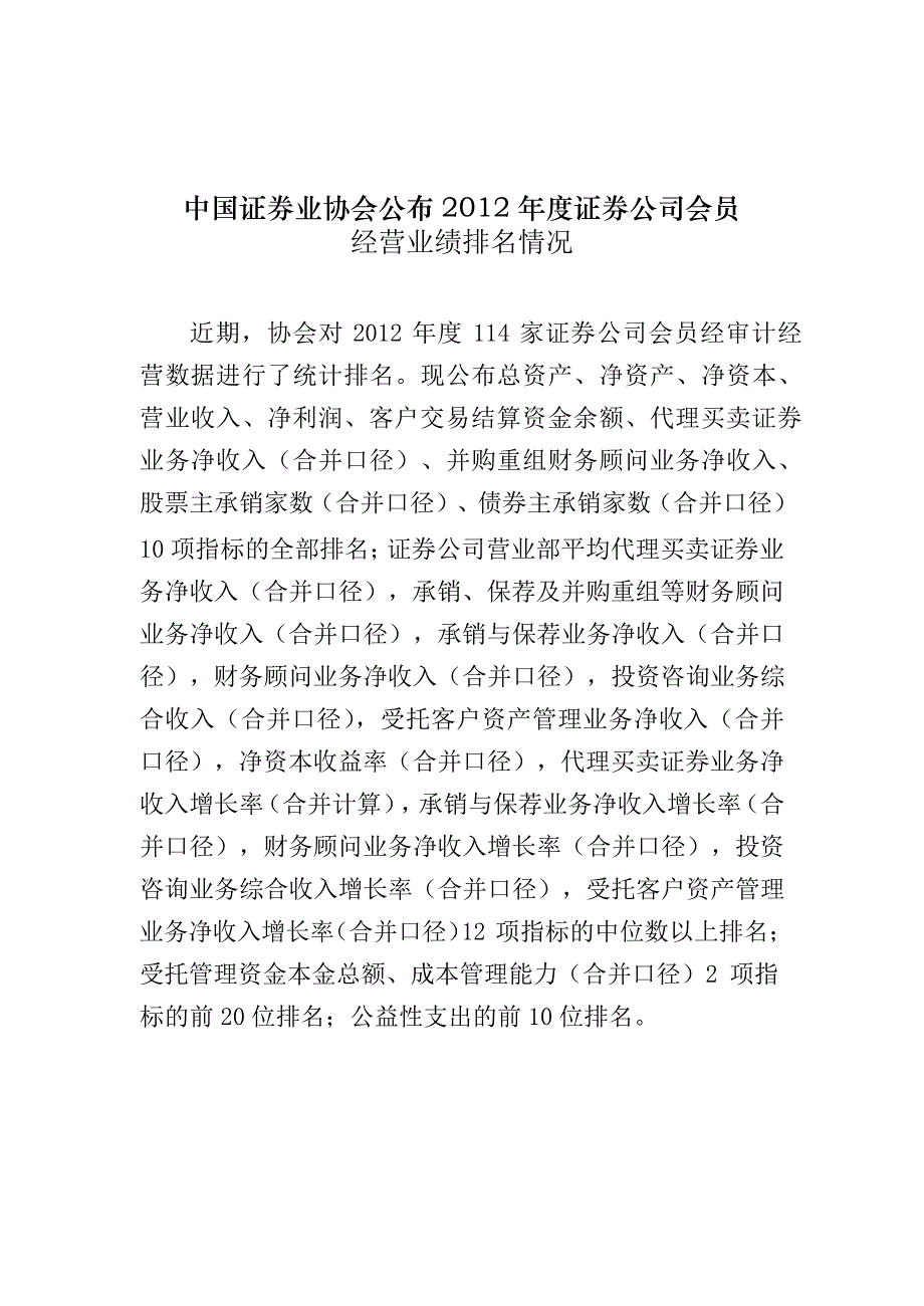 证券公司会员经营业绩排名情况_第1页