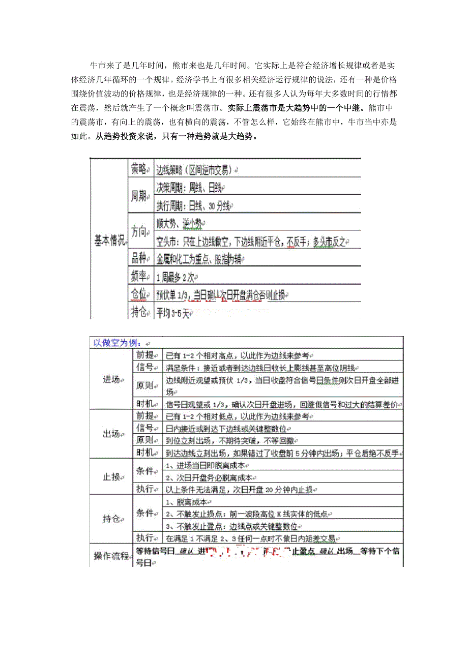 与大多数人不一样的交易状态_第3页