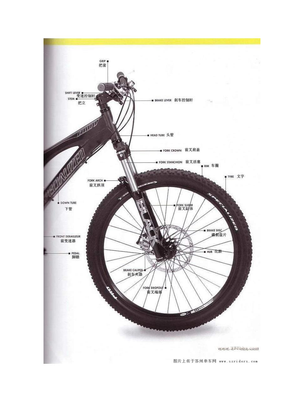 自行车25部件全图解_第2页