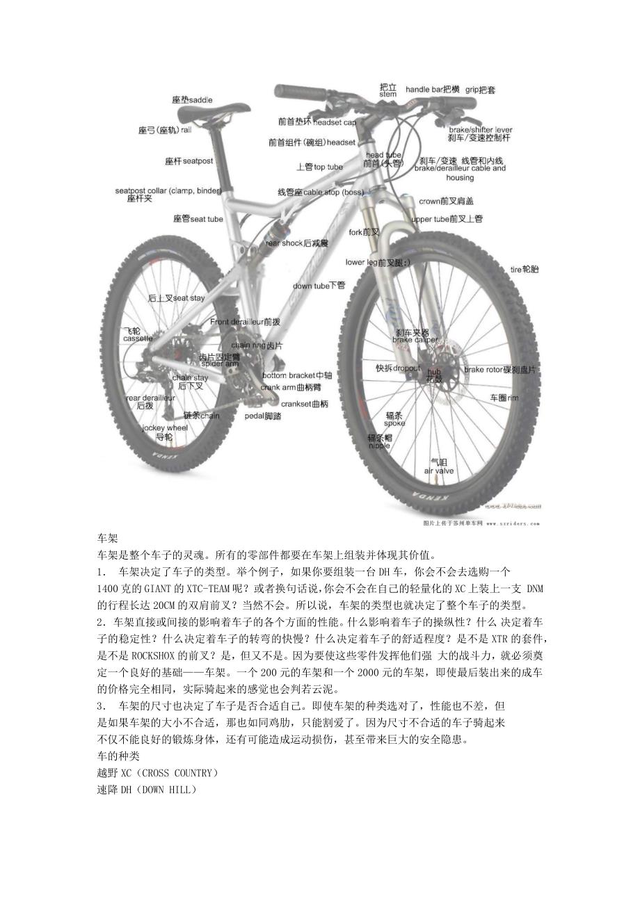 自行车25部件全图解_第4页