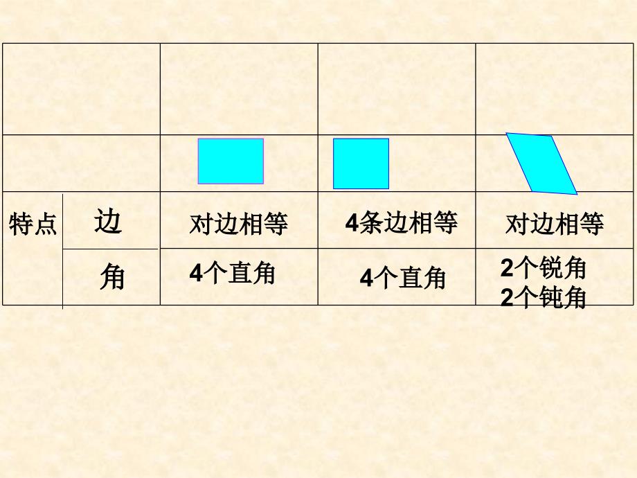 新北师大版数学二年级下册《欣赏与设计》PPT课件11700_第1页