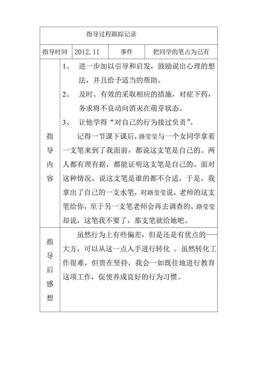 泗县中学德育导师活动记_第5页