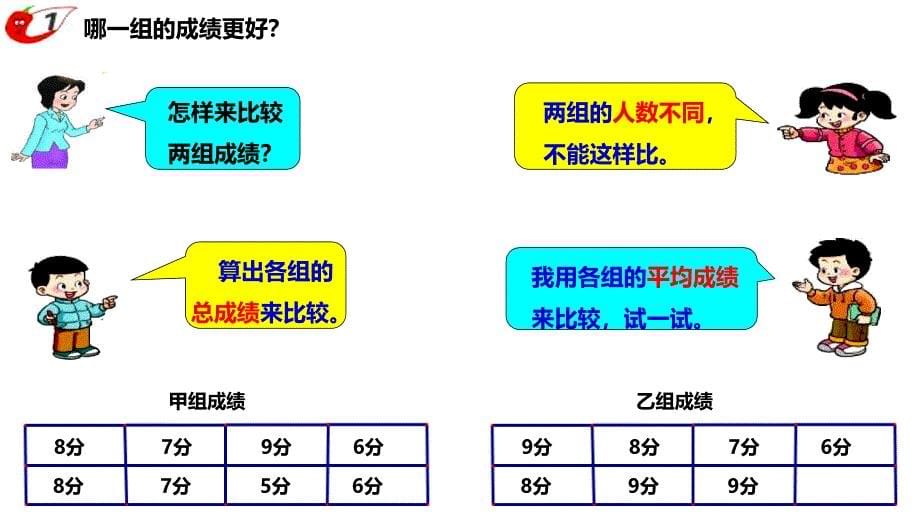 西师大版四年级数学下册 八、平均数 第1课时 平均数的意义、计算方法及特点_第5页