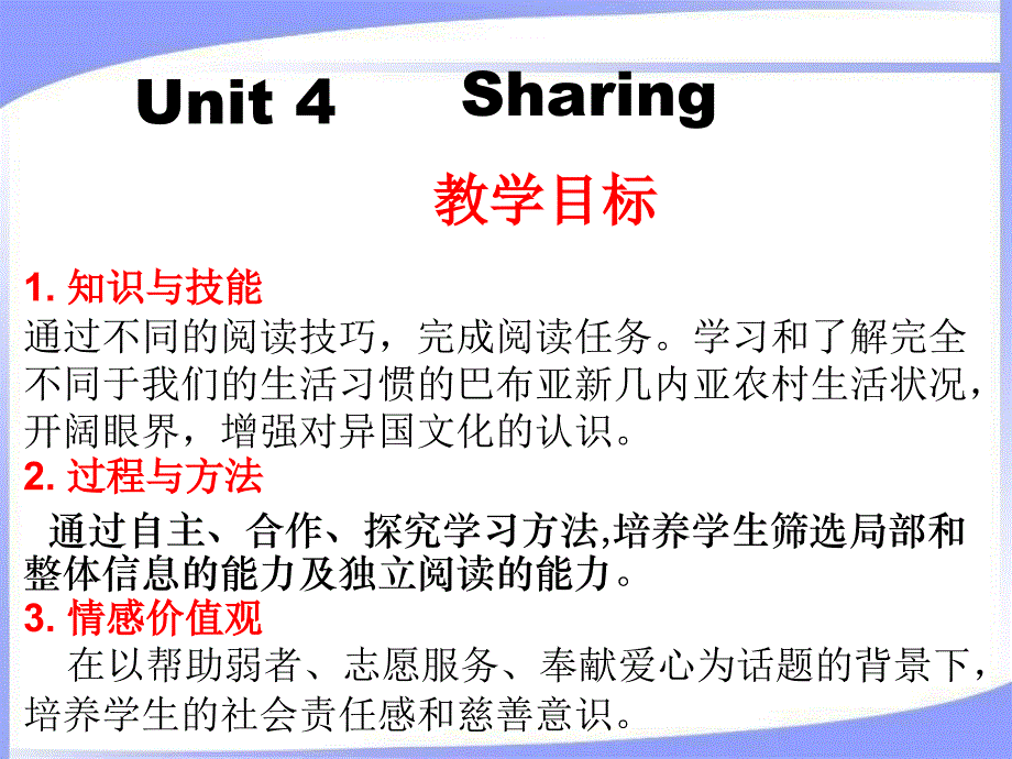 高中二年级英语选修7Unit4Sharing-Reading课件_第2页