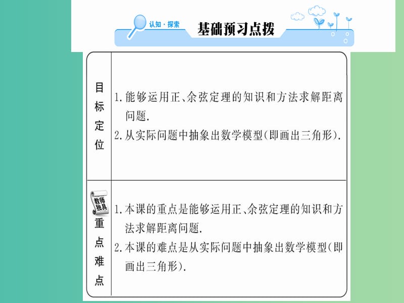 高中数学 1.2第1课时解三角形的实际应用举例 举例问题 新人教A版必修5_第2页