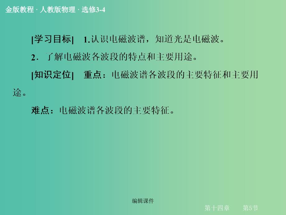 高中物理 14-5 电磁波谱 新人教版选修3-4_第3页