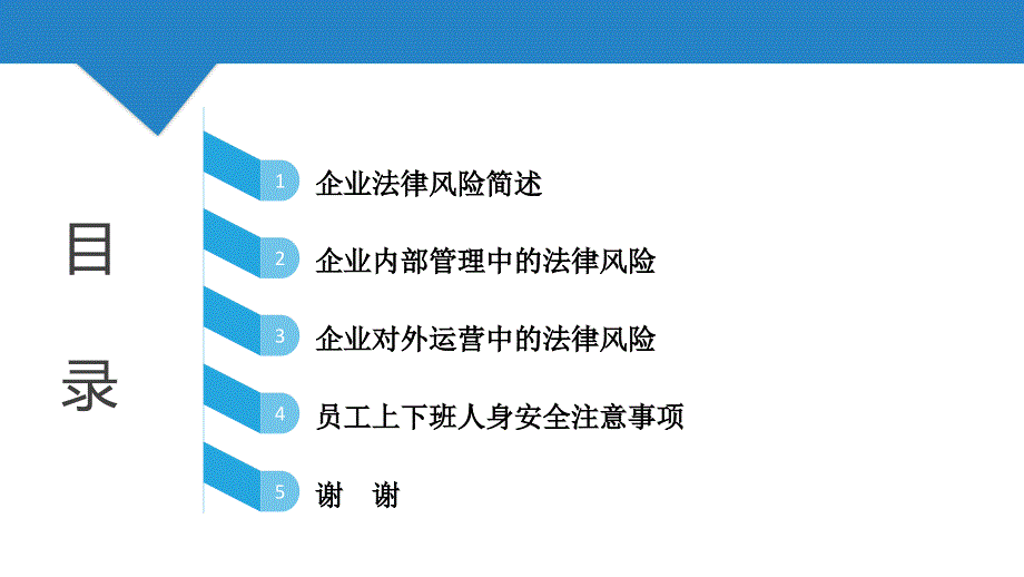 精品课件系列】企业法律风险认知与防范_第2页