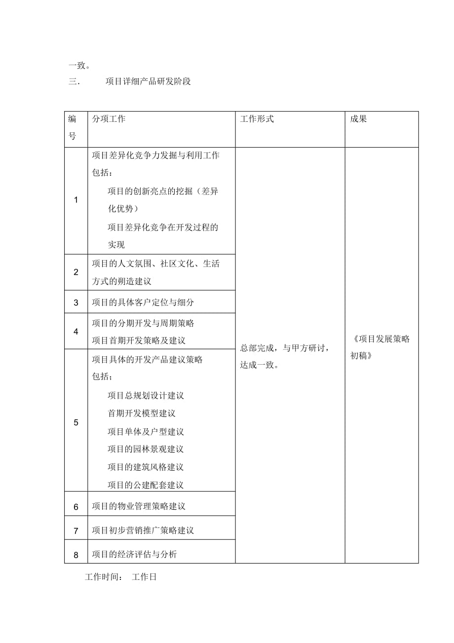 项目策划顾问工作计划（精选）_第3页