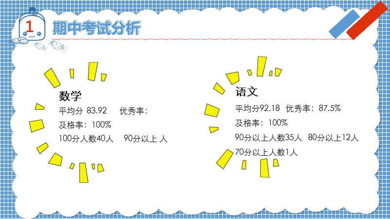 蓝色可爱卡通风幼儿园家长会授课课件ppt_第4页