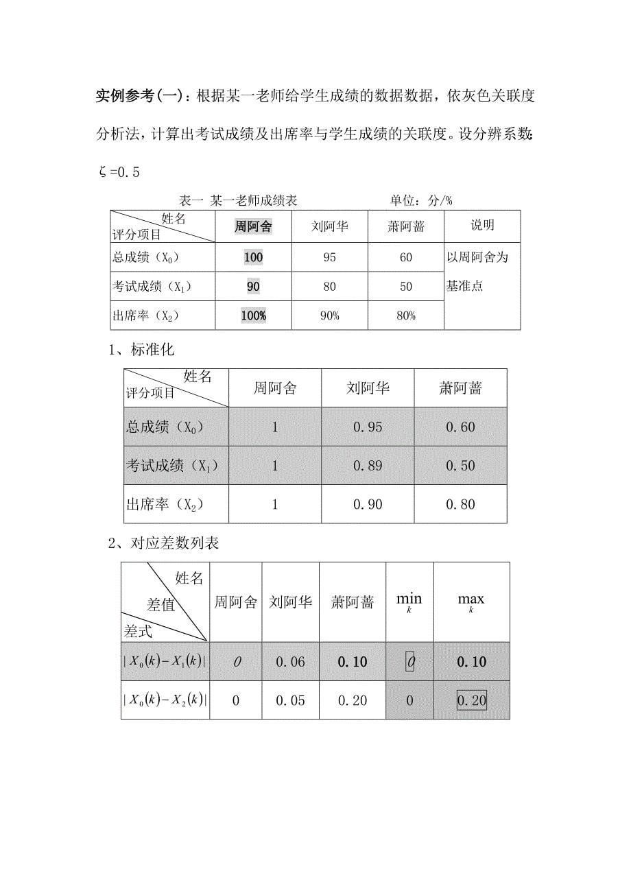 灰色关联度分析word版_第5页