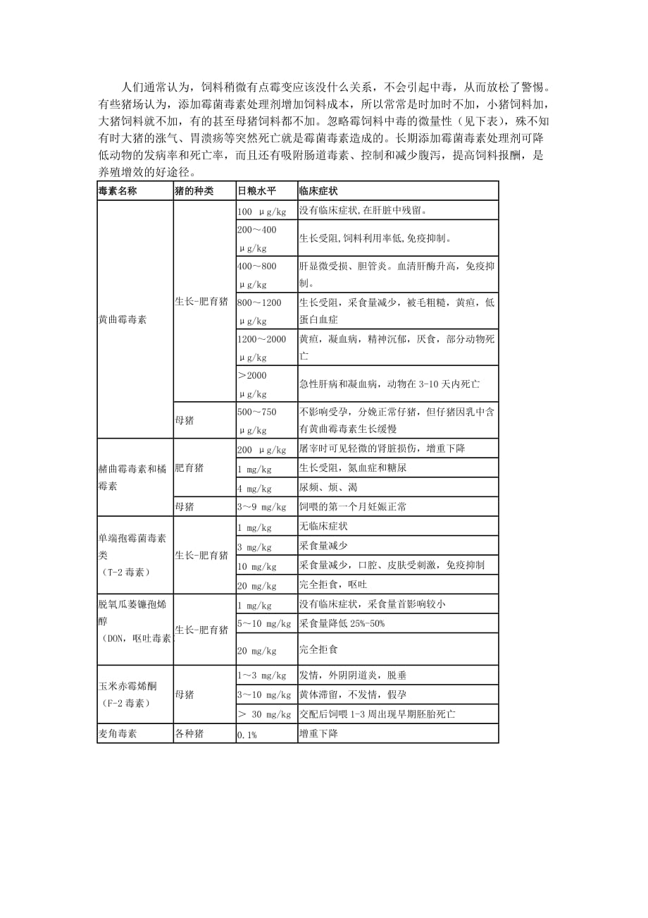 霉菌毒素的危害word版_第3页