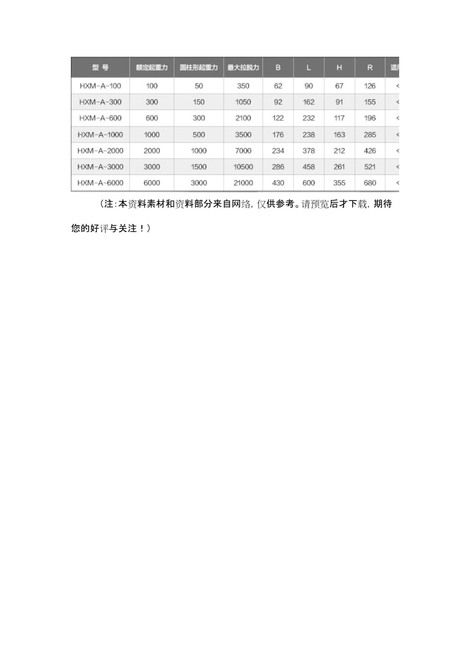 永磁起重器word版_第2页