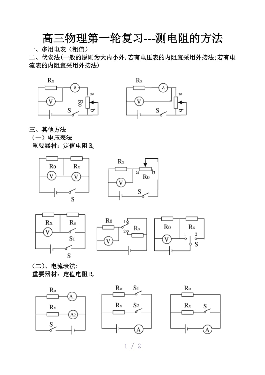 高三一轮复习之测电阻的方法汇总_第1页