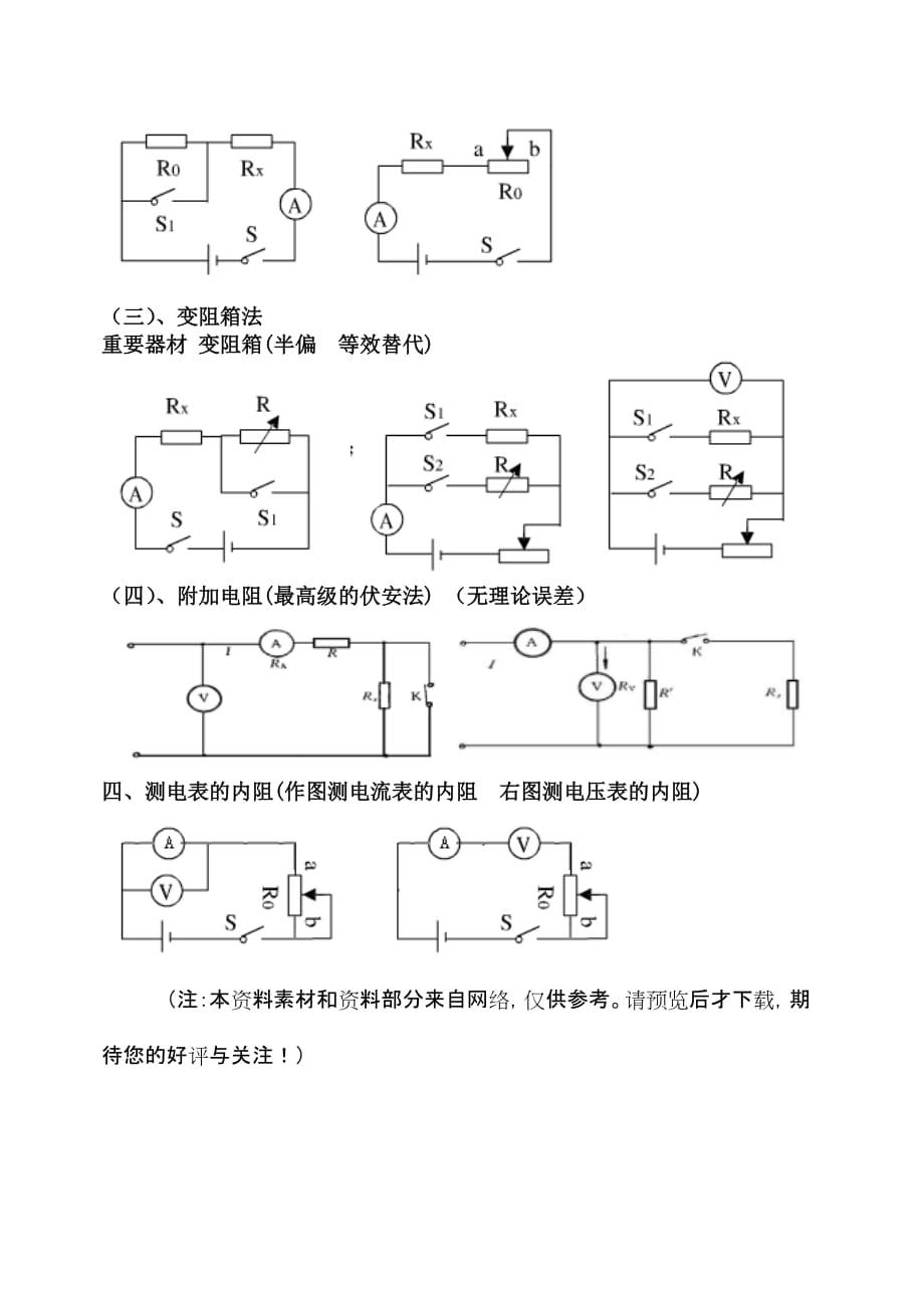 高三一轮复习之测电阻的方法汇总_第2页