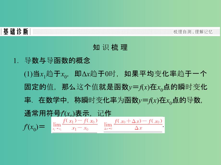 全国通用201x版高考数学一轮复习第三章导数及其应用3.1导数的概念及运算文北师大版_第4页