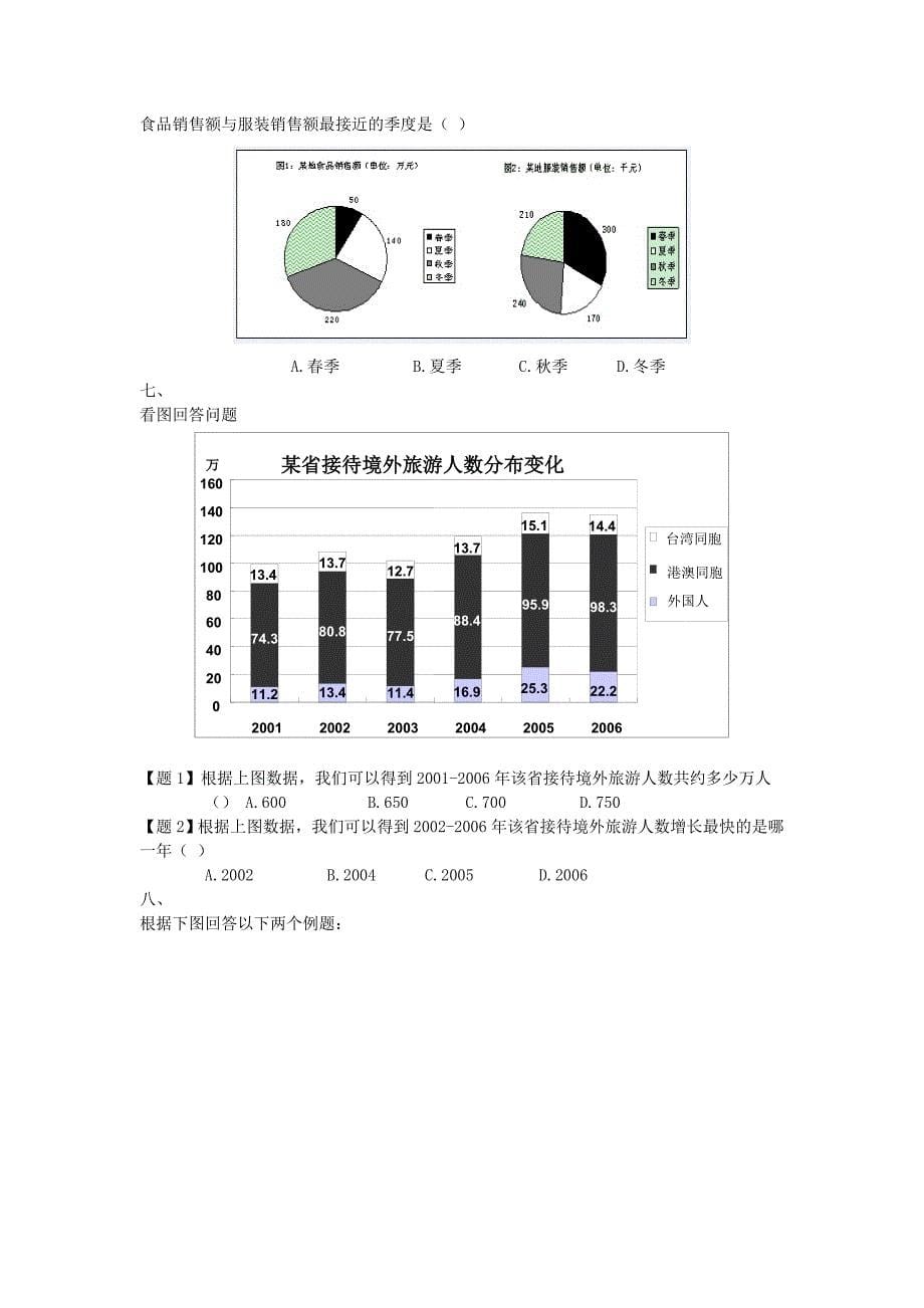 电子讲义-考点模块班资料分析-刘晔-21页更多资料关注公务员考试资料库_第5页