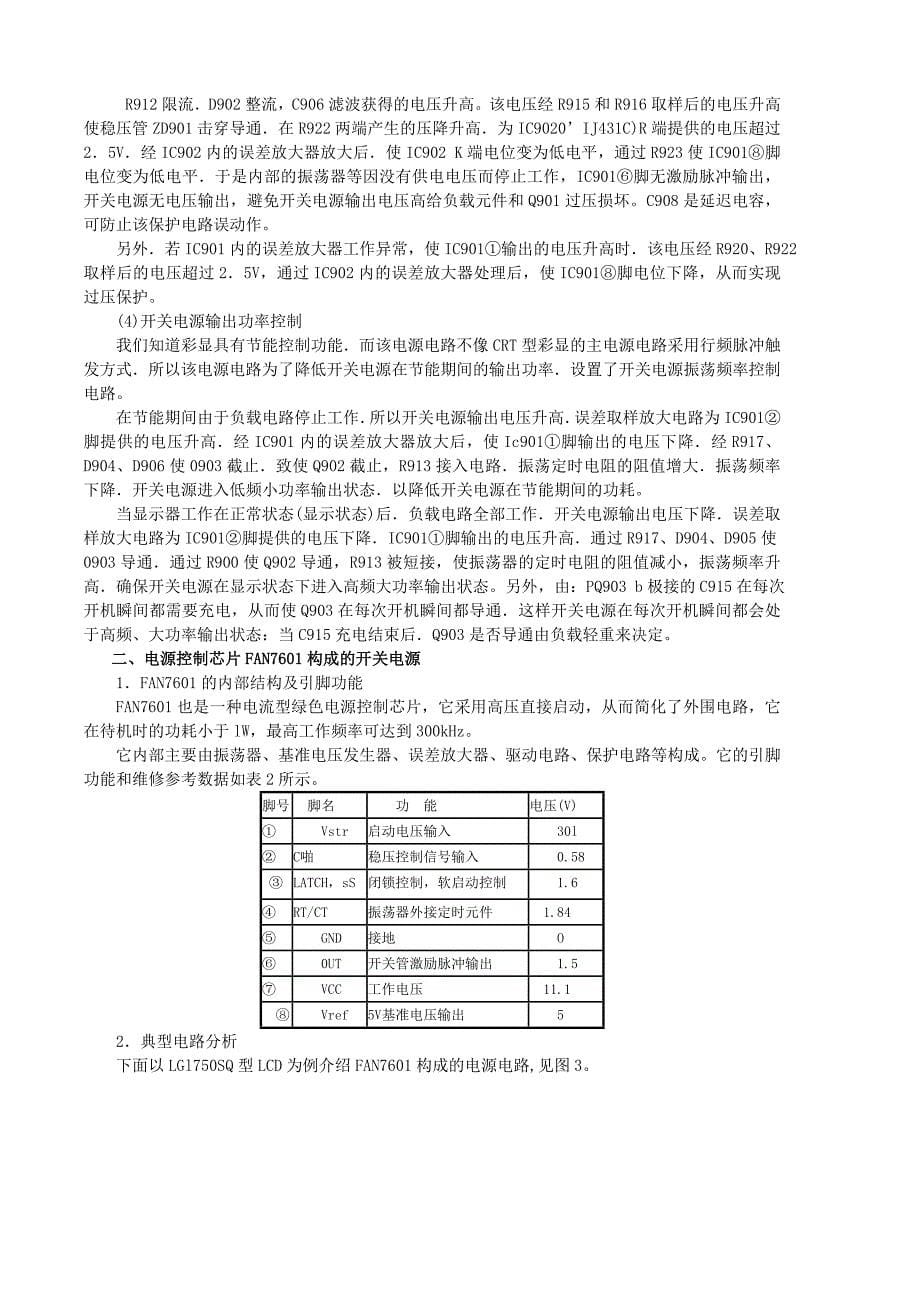 常见液晶显示器电源电路分析_第5页