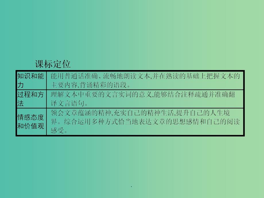 高中语文 4.9 报任安书 鲁人版必修4_第4页