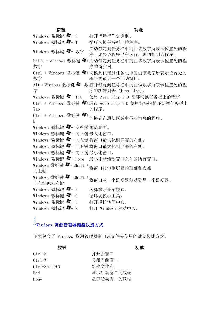 键盘快捷方式word版_第4页