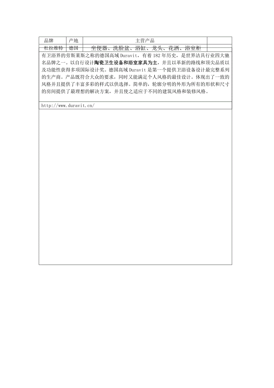 卫浴知名品牌word版_第3页