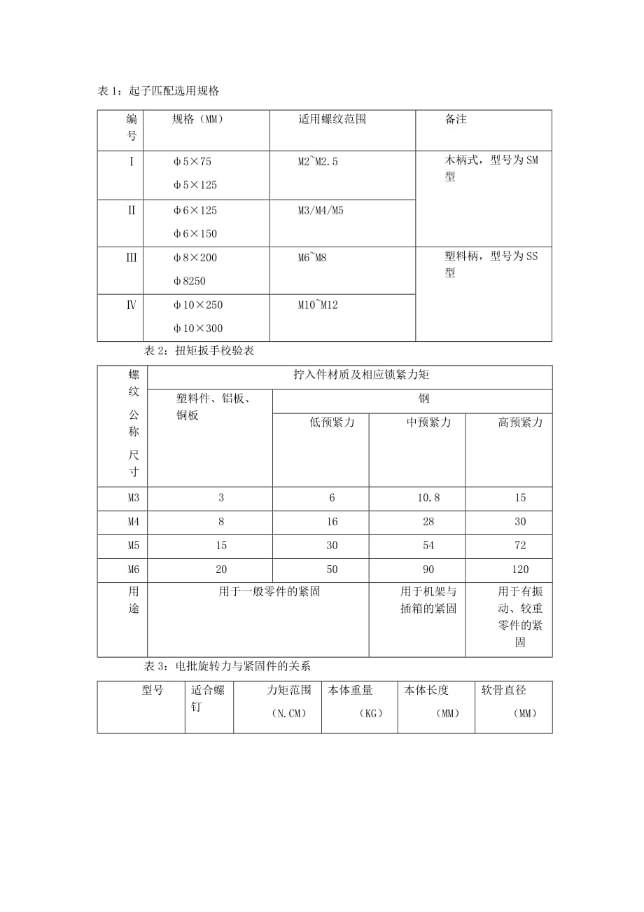 机柜箱装配检验作业指导书_第4页