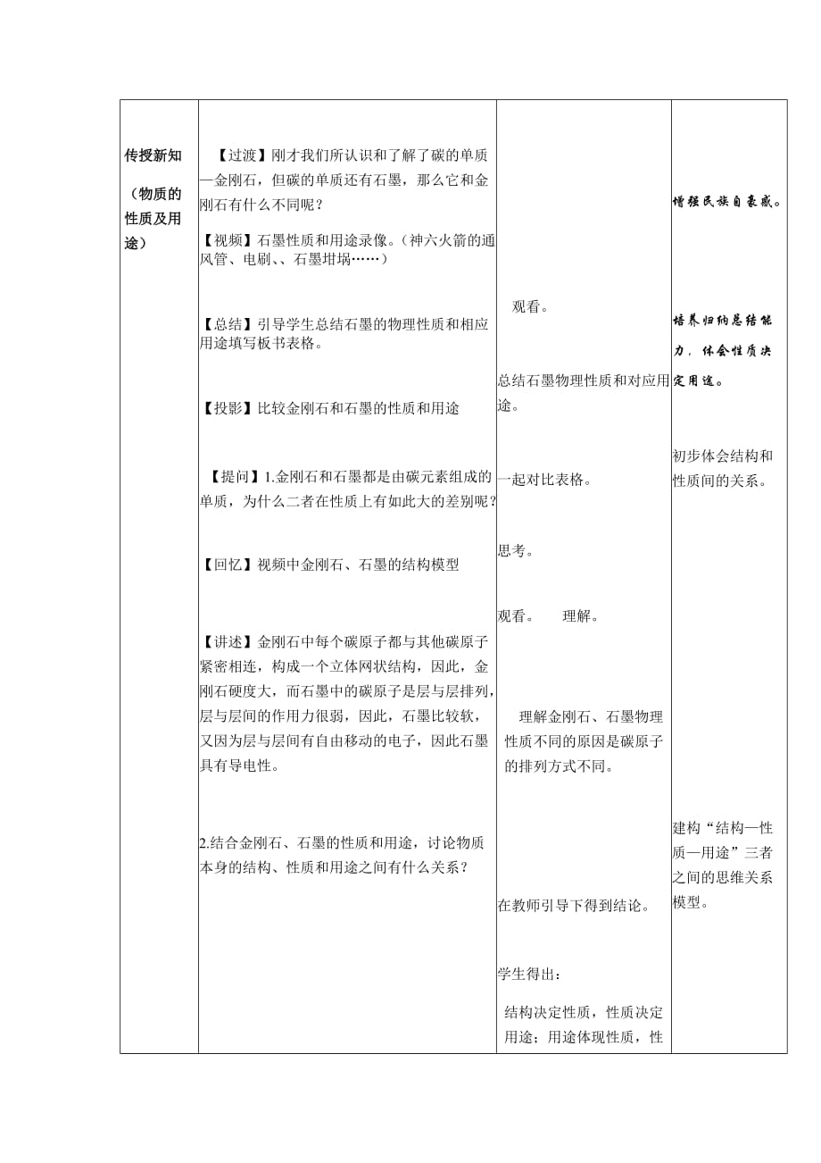 人教版化学九年级上册 6.1 金刚石、石墨和C60 教案_第4页