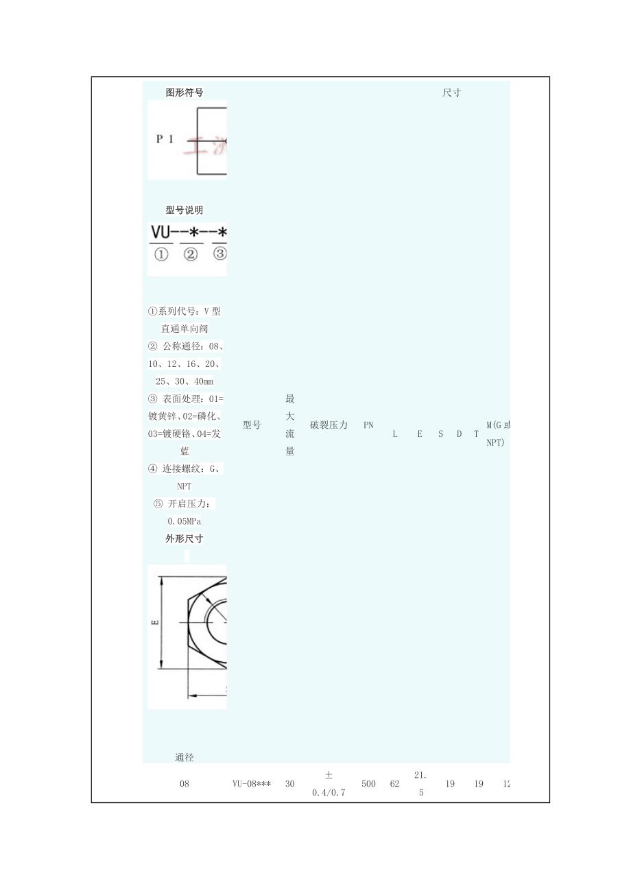 orgren单向阀word版_第2页