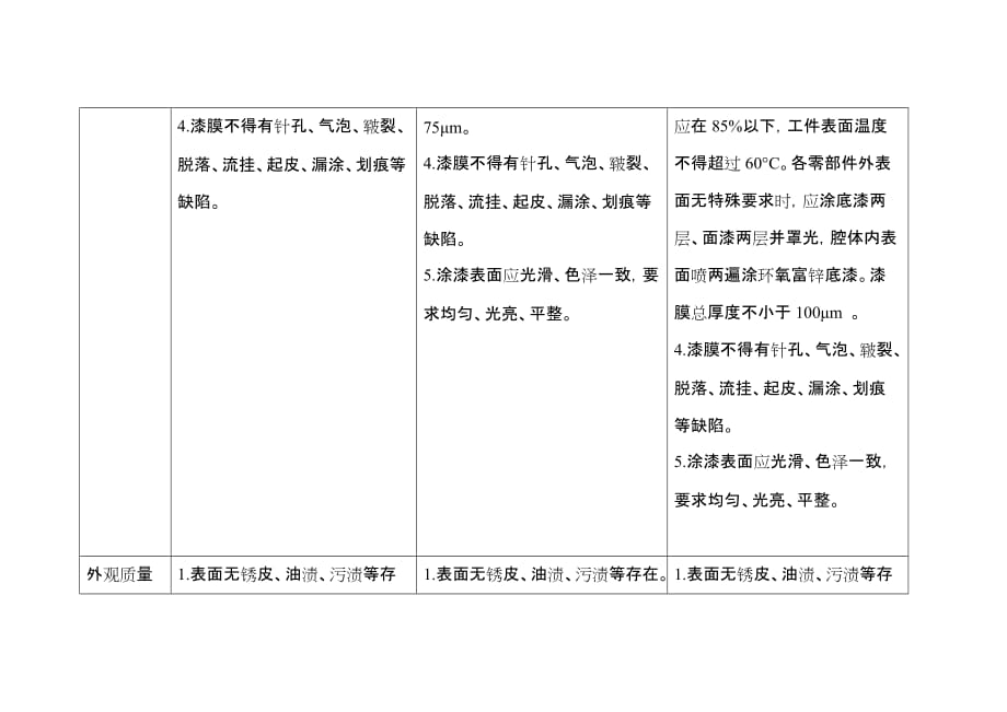 储料仓等级系列_第4页