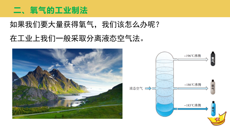 初中化学九年级上册 制取氧气 课件_第4页