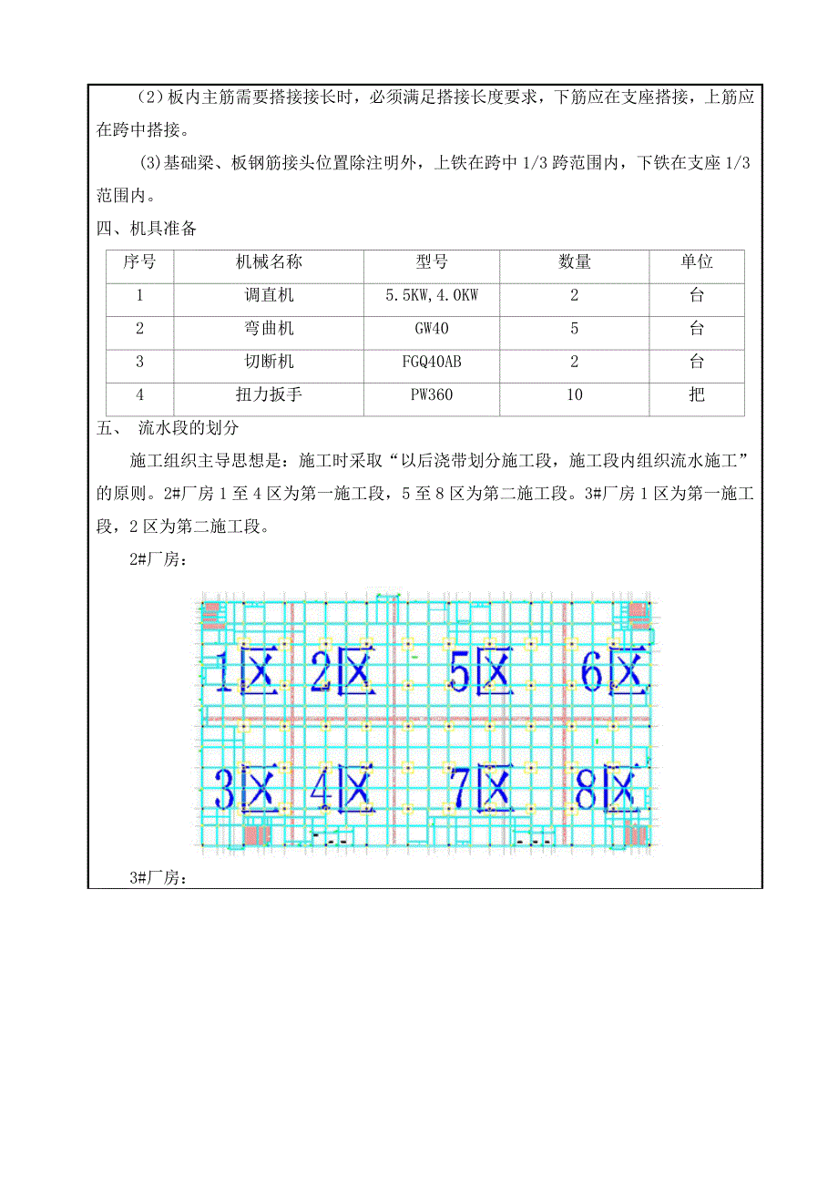 钢筋技术交底word版_第2页