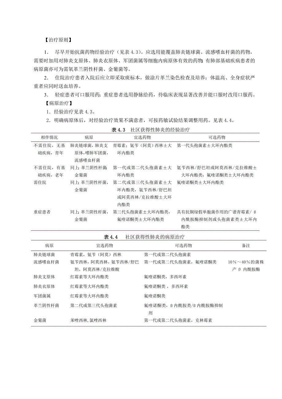 抗生素使用原则word版_第4页