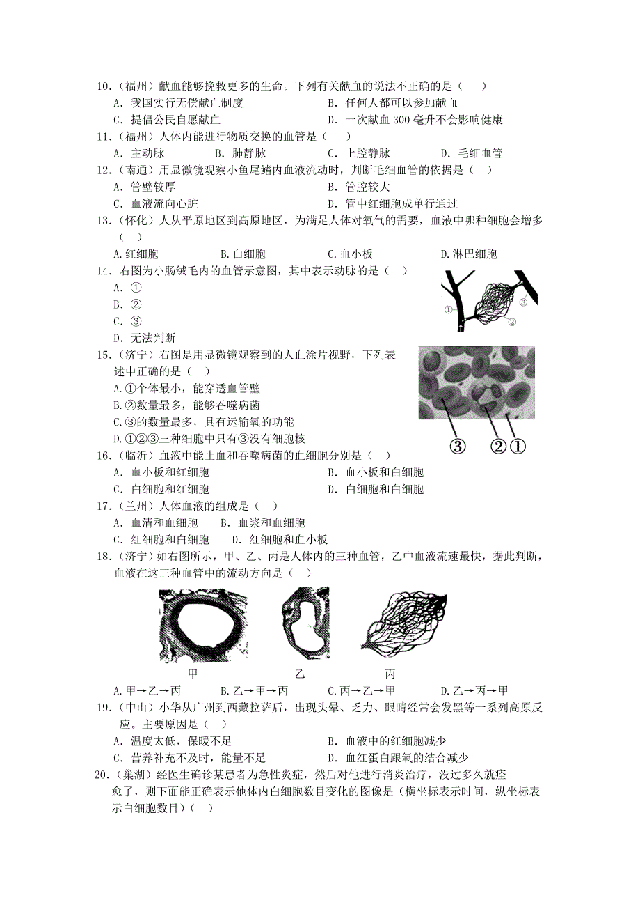 备战2012精品资料-生命科学部分2011年科学考点分类汇编之四：人的新陈代谢_第3页