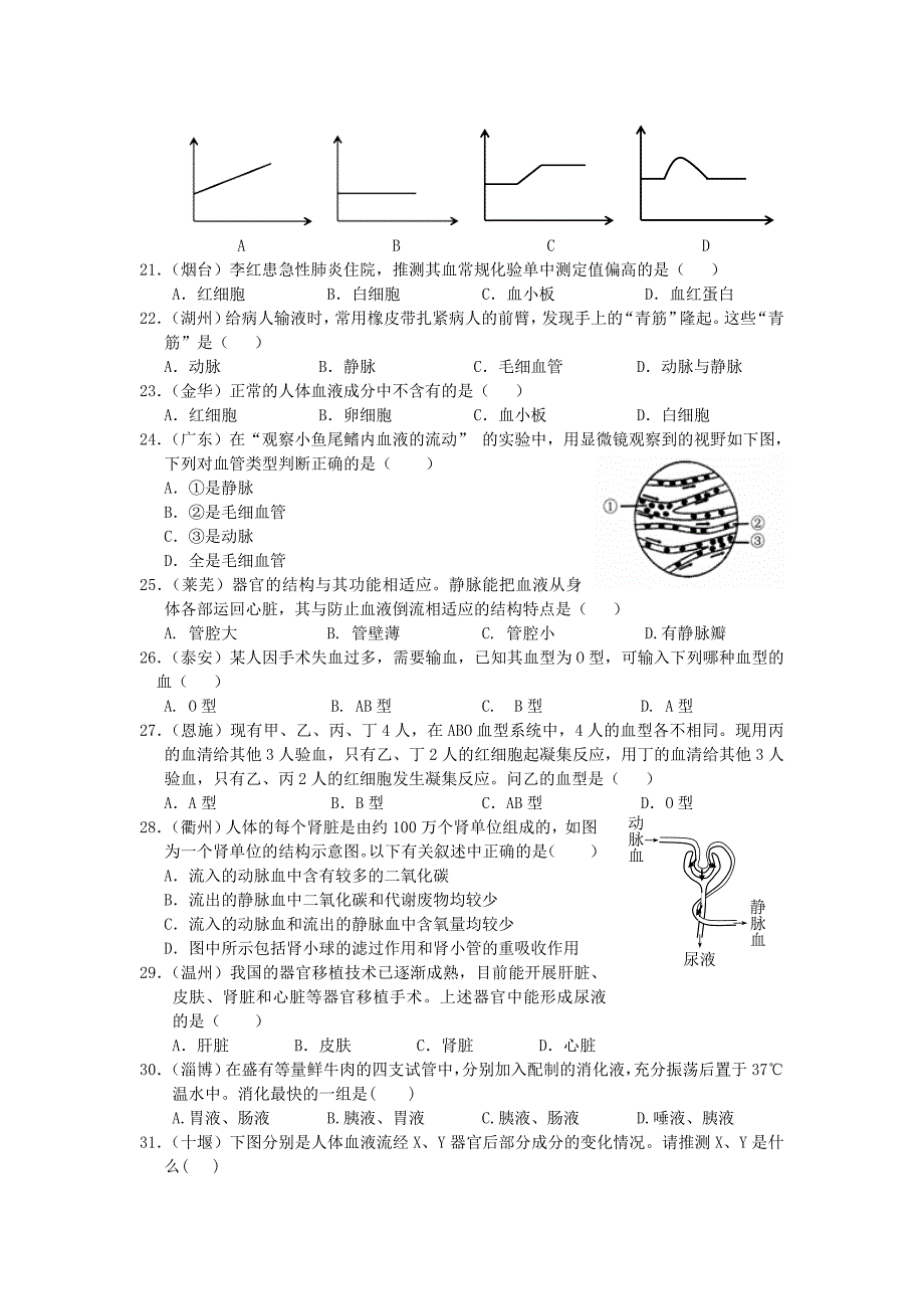 备战2012精品资料-生命科学部分2011年科学考点分类汇编之四：人的新陈代谢_第4页