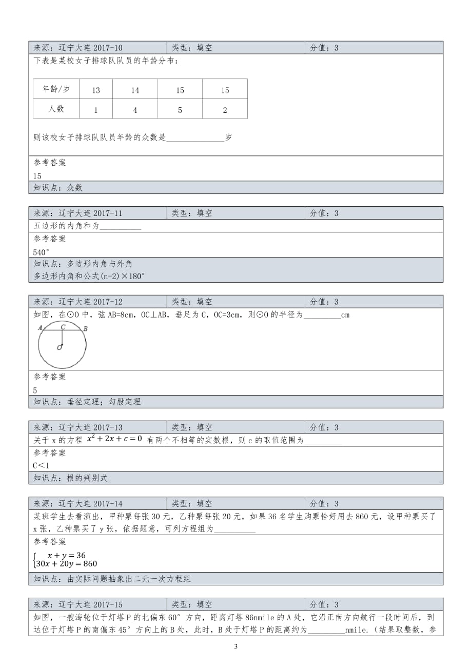 2017大连数学中考真题-题卡打印版_第3页