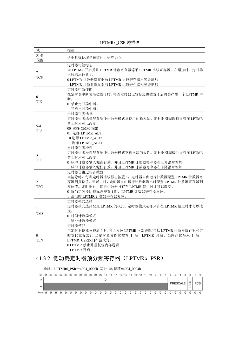 K60(Rev6-Ch41-LPTMR)(中文)(1)_第3页