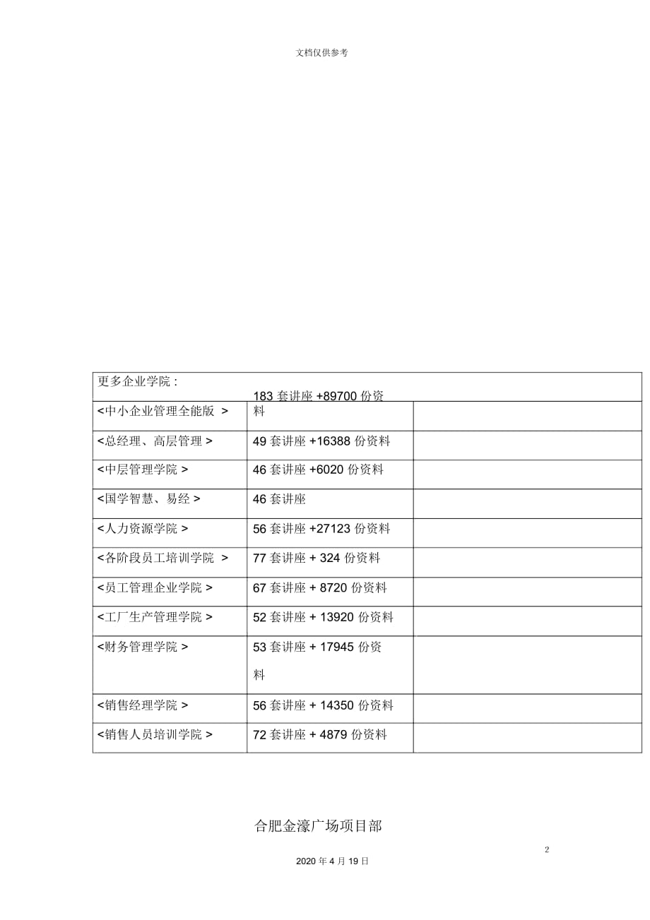 建设集团机械设备操作规程大全_第2页