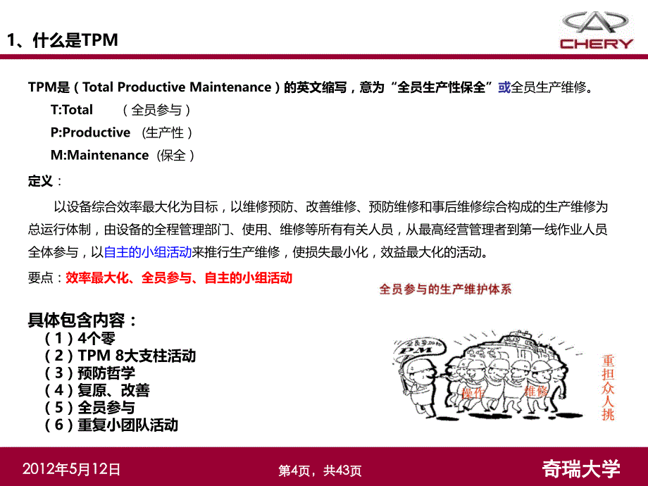 班组长标准TPM培训教材(PPT 43页)_第4页