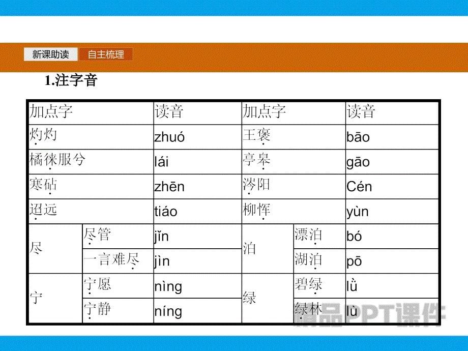 4说“木叶” (1)-教学PPT课件-教学课件_第5页