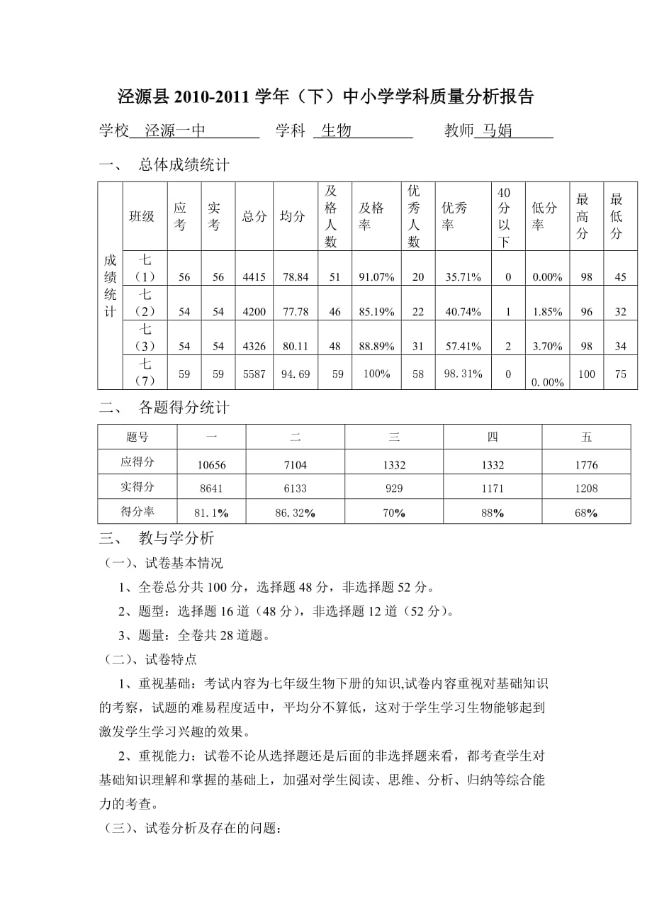 马娟试卷分析_第1页