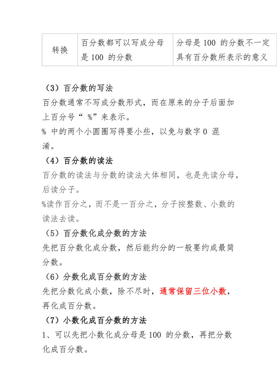 六年级第六单元百分数（一）重点知识点汇总2021_第2页